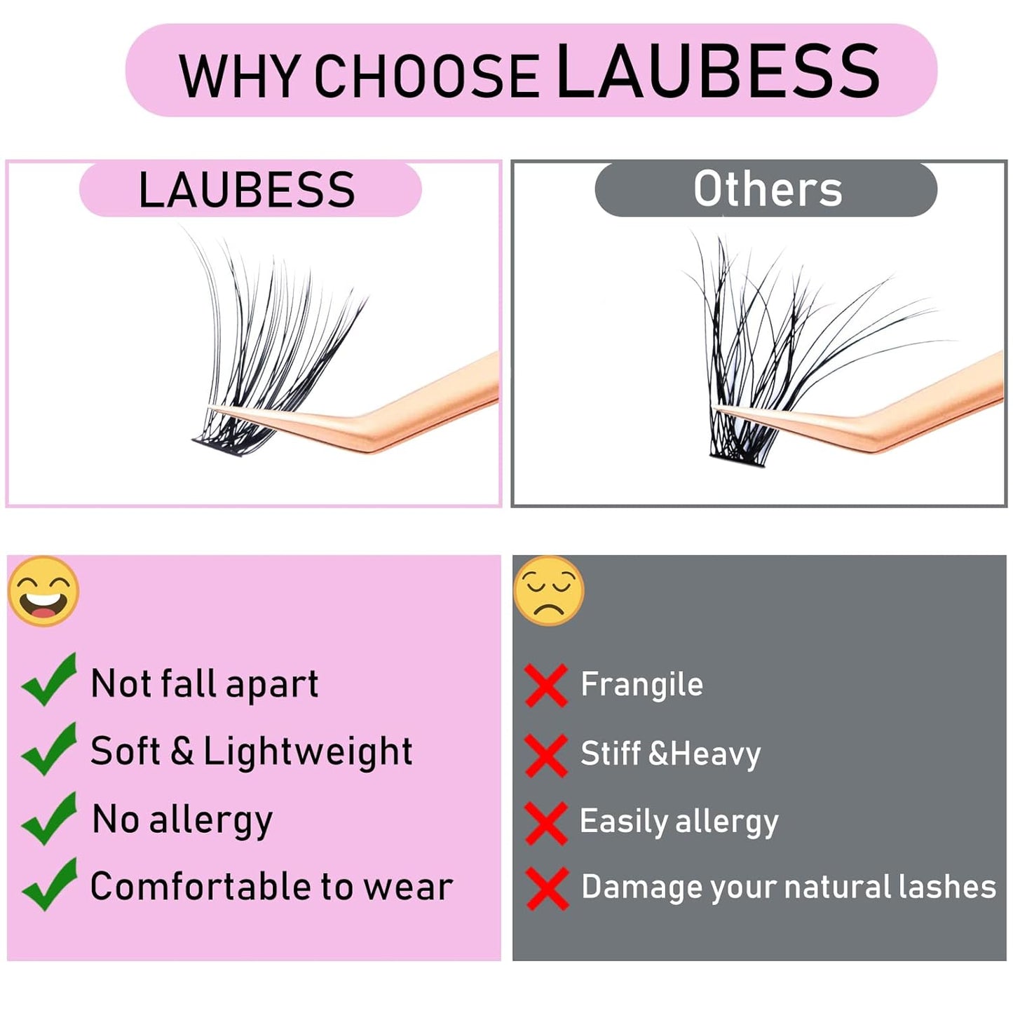 Lash Extension Kit LAUBESS Lash Clusters Kit Cluster Eyelash Extensions Kit Eyelash Clusters Lash Bond and Seal Waterproof Tweezers Brush Lash Glue Remover (Kit 30D/40D-D-Mix9-16)