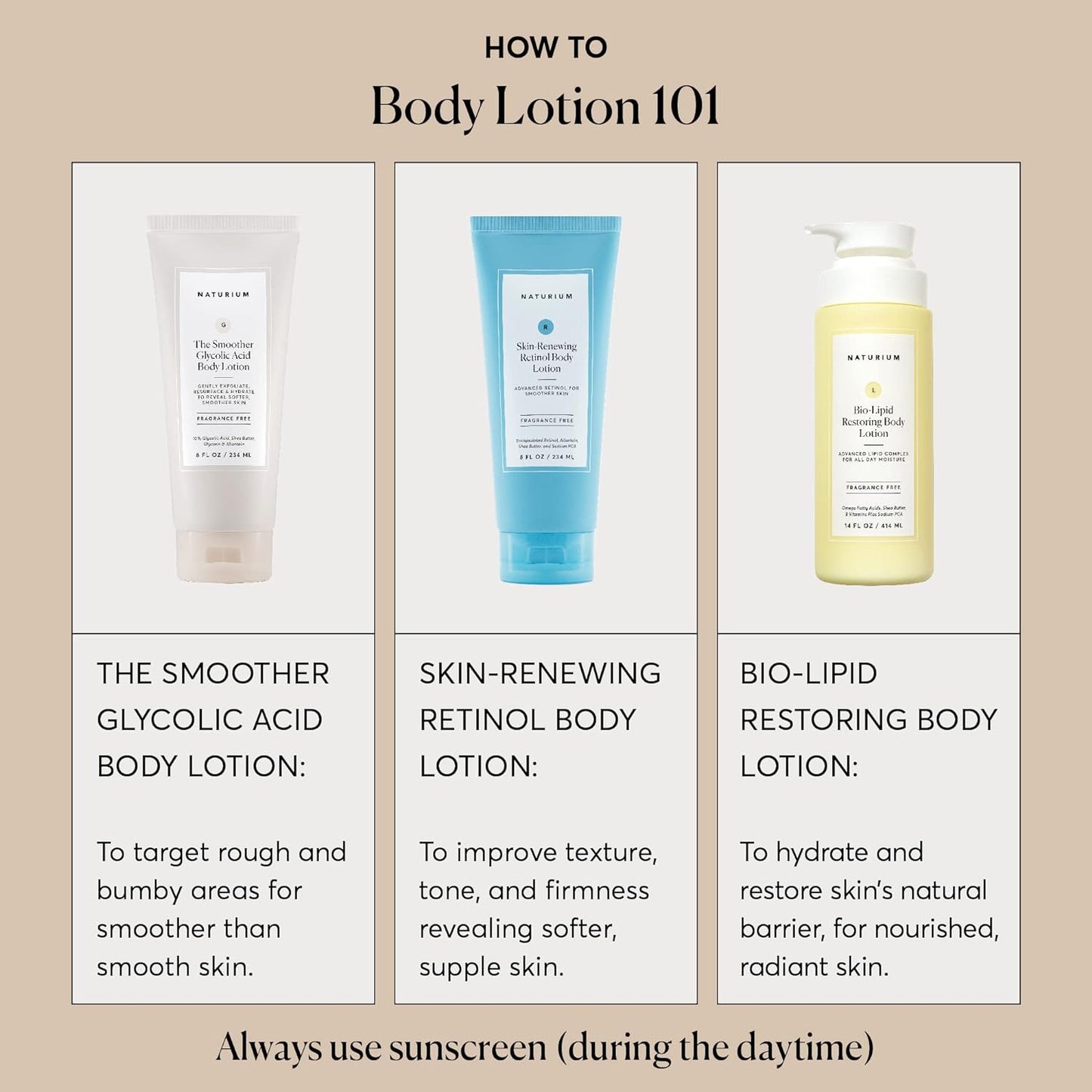 Naturium The Smoother Glycolic Acid Body Lotion, Resurfacing & Exfoliating Treatment, with 10% Glycolic Acid, 8 oz