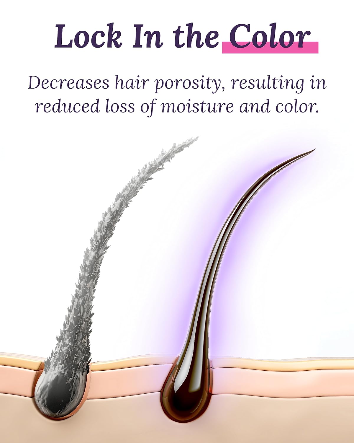 Keranique Color Safe Shampoo and Conditioner - Protect and Extend Color Shampoo and Conditioner for Women with Dry, Fine, Color Treated Hair - Sulfate Free Set for Colored Hair with UV Protection