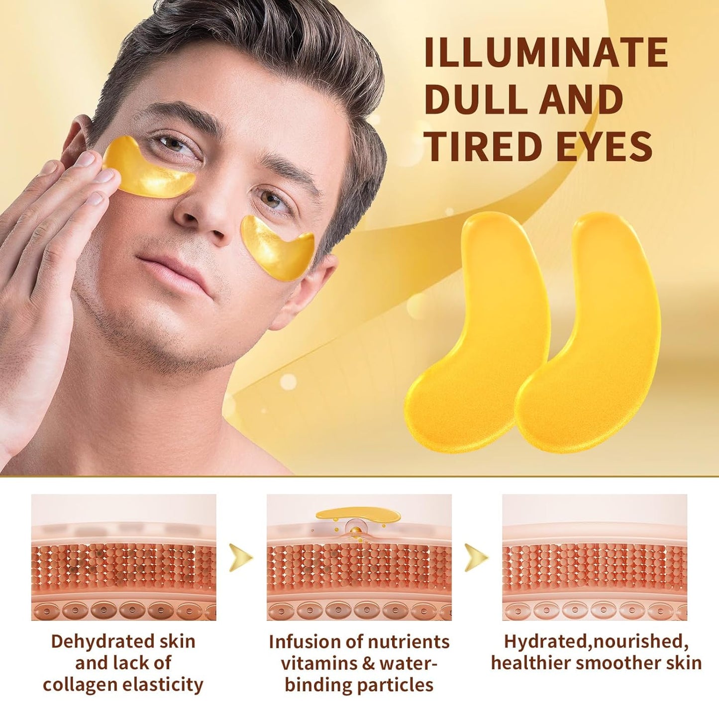100 Pairs/200PCS 24K Gold Eye Mask Patches, Collagen Under Eye Mask for Dark Cirlce, Puffiness, Refresh, Revitalizing, Travel, Wrinkles, Eye Patches for Women & Men