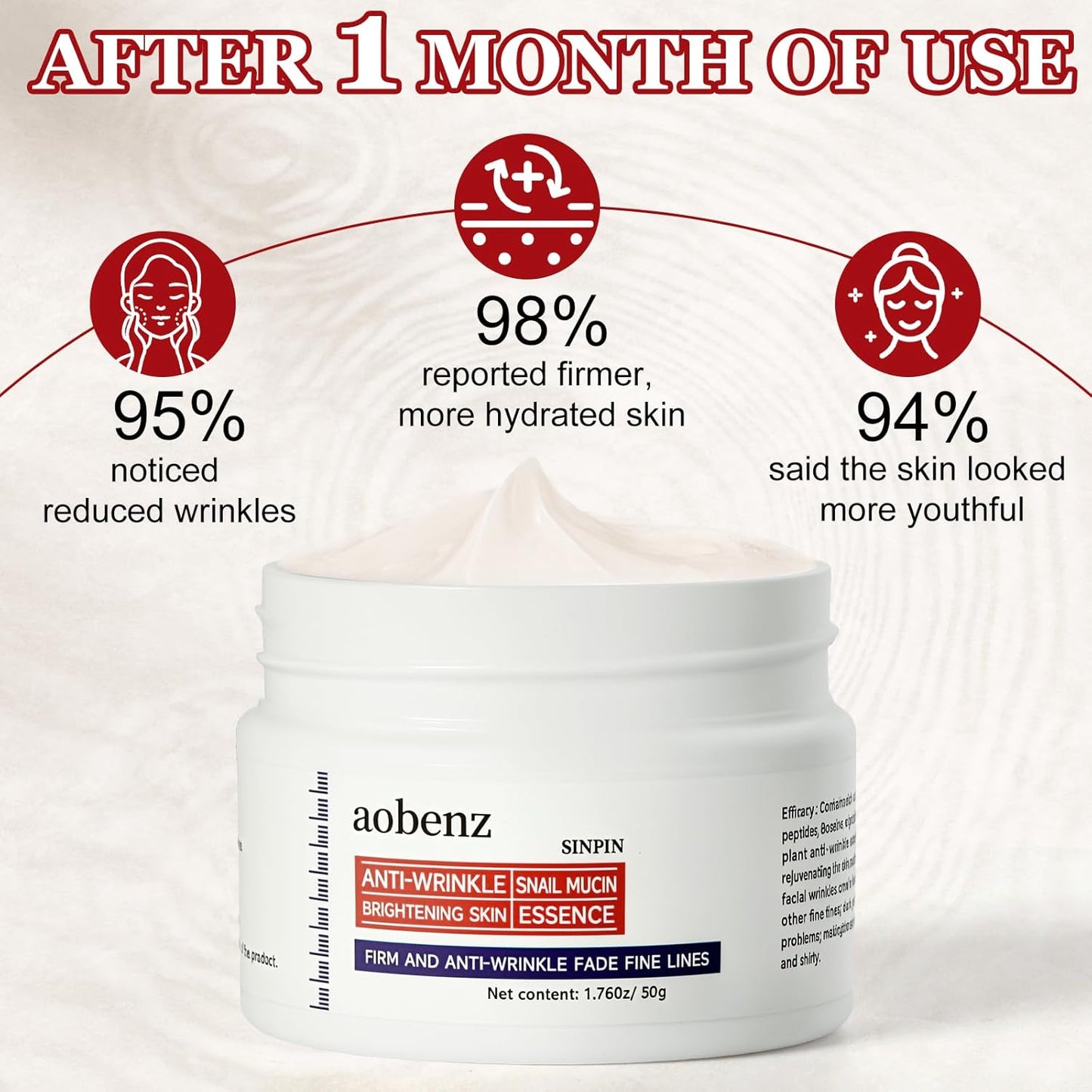 SINPIN aobenz Anti Aging Moisturizer Face Cream for Women & Men - Night Cream for Face & Neck | All Skin Types | Niacinamide + Hyaluronic Acid | Firming, Tightening, Anti Wrinkle, 1.76FL (1PCS)