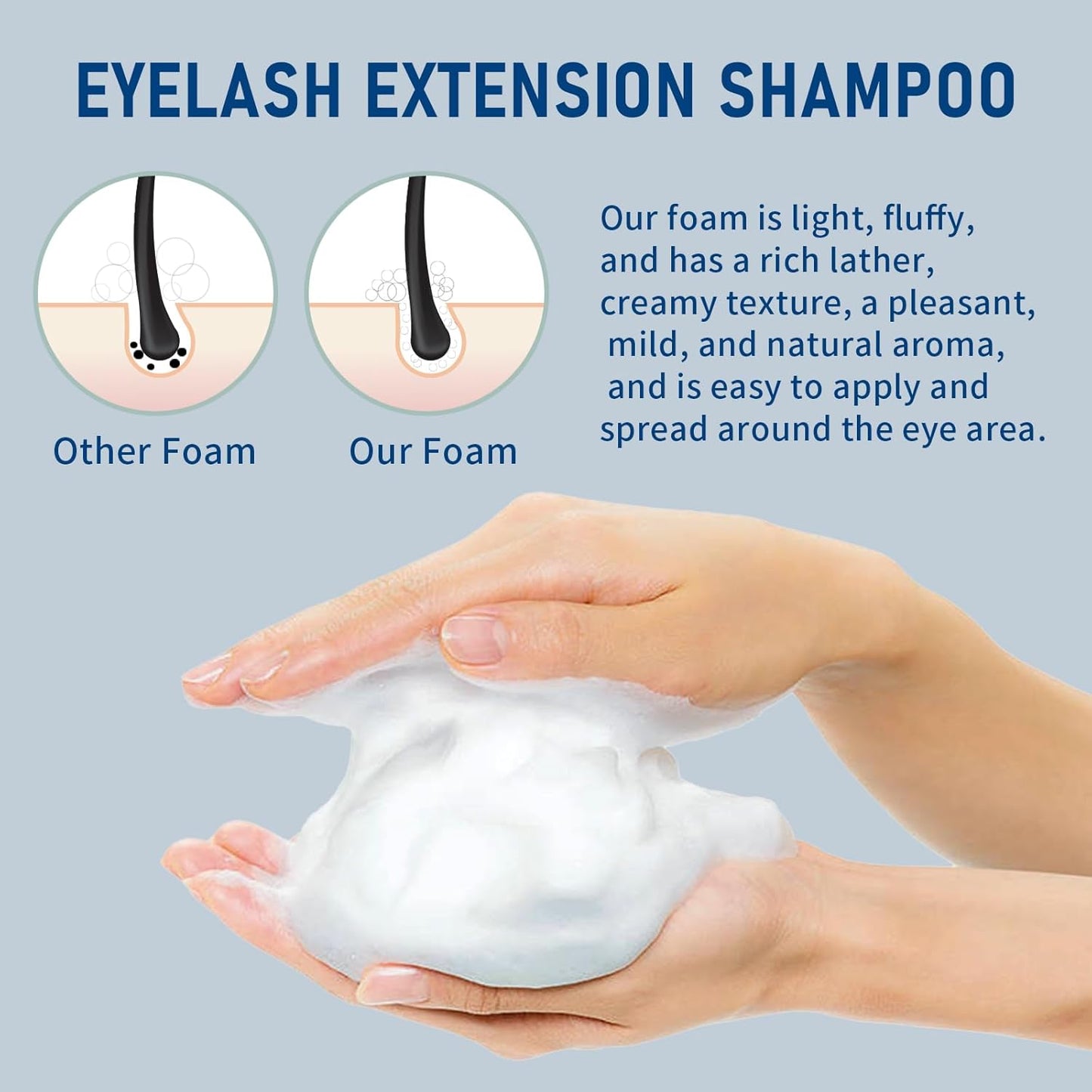 Lash Shampoo Bulk, Eyelash Cleanser for Extensions 1 Liters, Safe Makeup Remover, Non-irritating or Burning Formula Eyelid Foaming Cleanser for Professional Salon and Home Use (Ocean-1L)