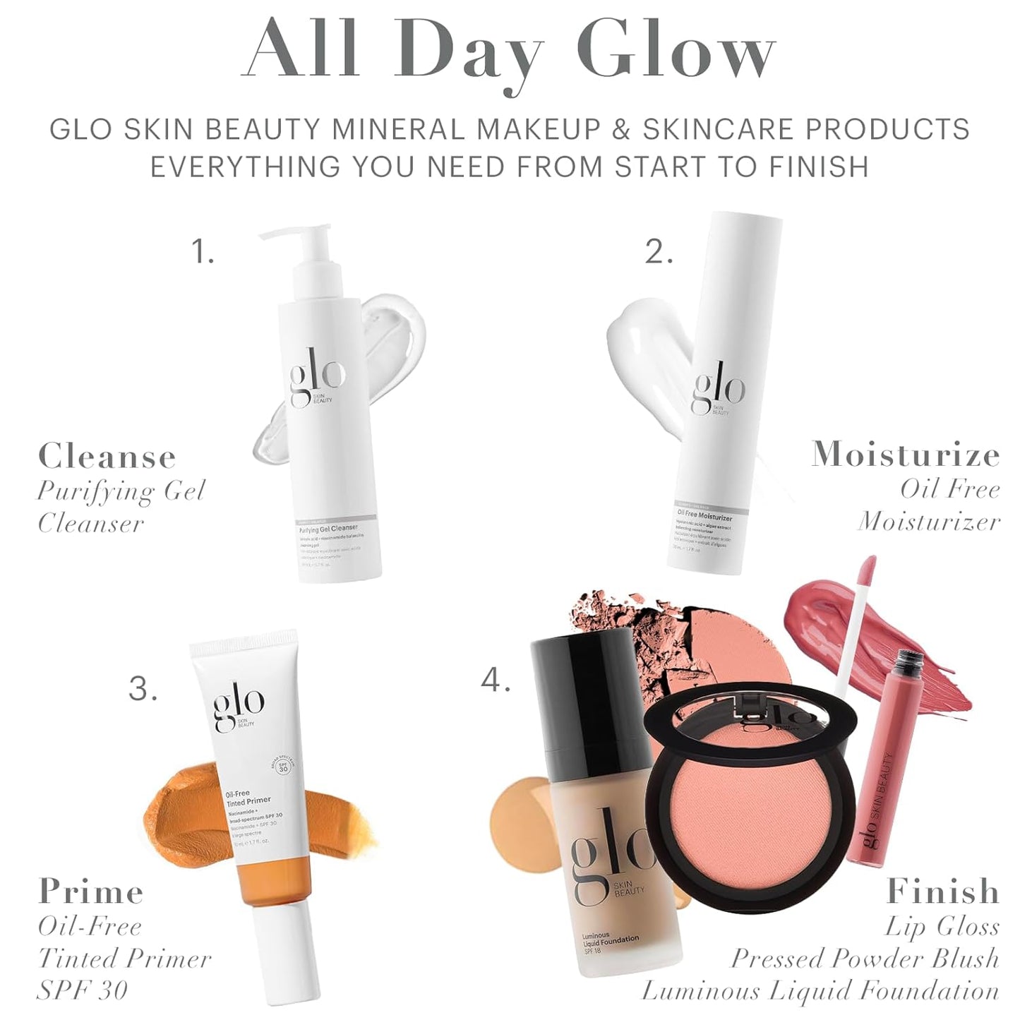 Glo Skin Beauty Blush (Soleil) - Pressed Powder Blush for Cheeks, High Pigment Mineral Face Makeup Creates a Natural, Healthy Glow