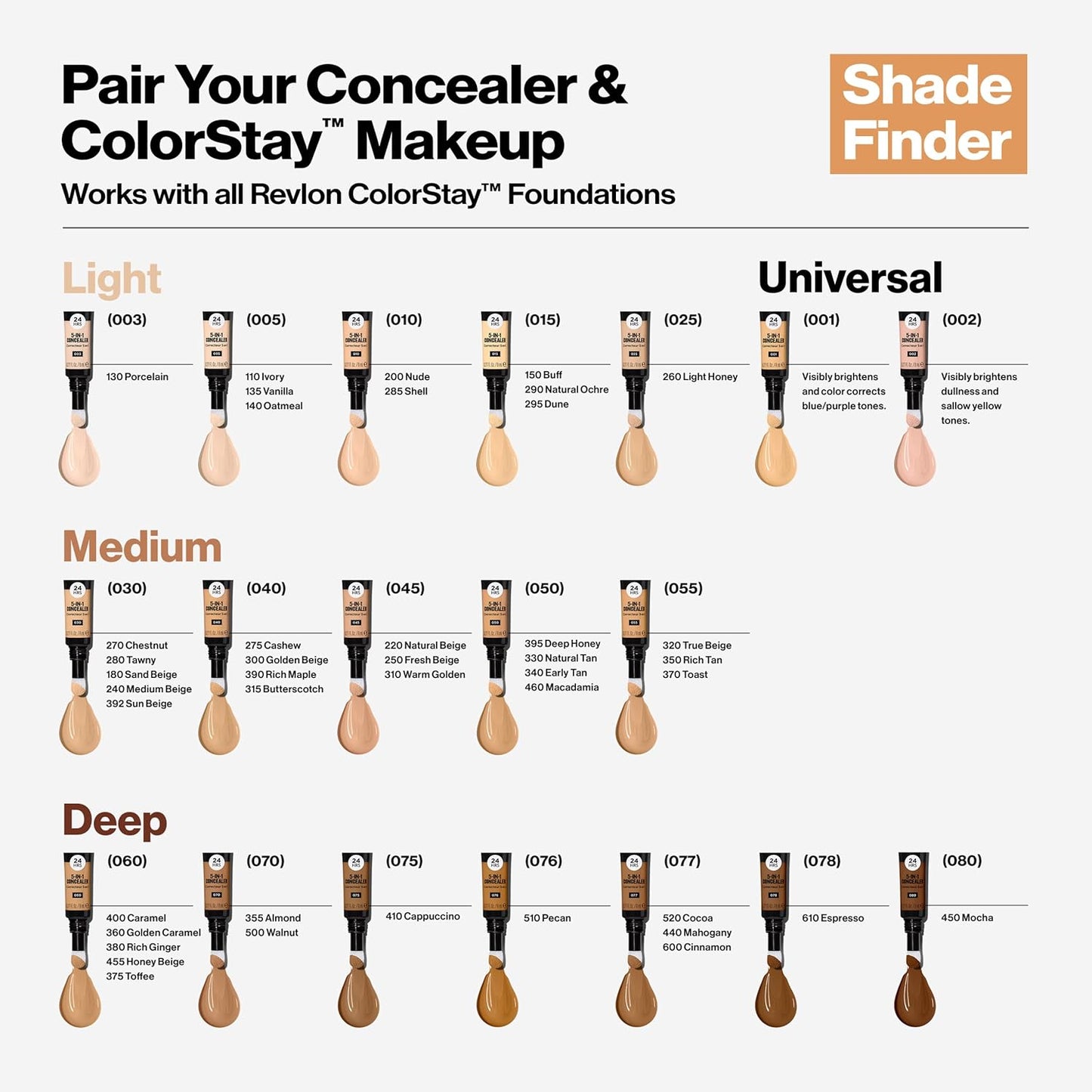 Revlon ColorStay Skin Awaken 5-in-1 Concealer, Lightweight, Creamy Longlasting Face Makeup with Caffeine & Vitamin C, For Imperfections, Dark Circles & Redness, 025 Light Beige, 0.27 fl oz
