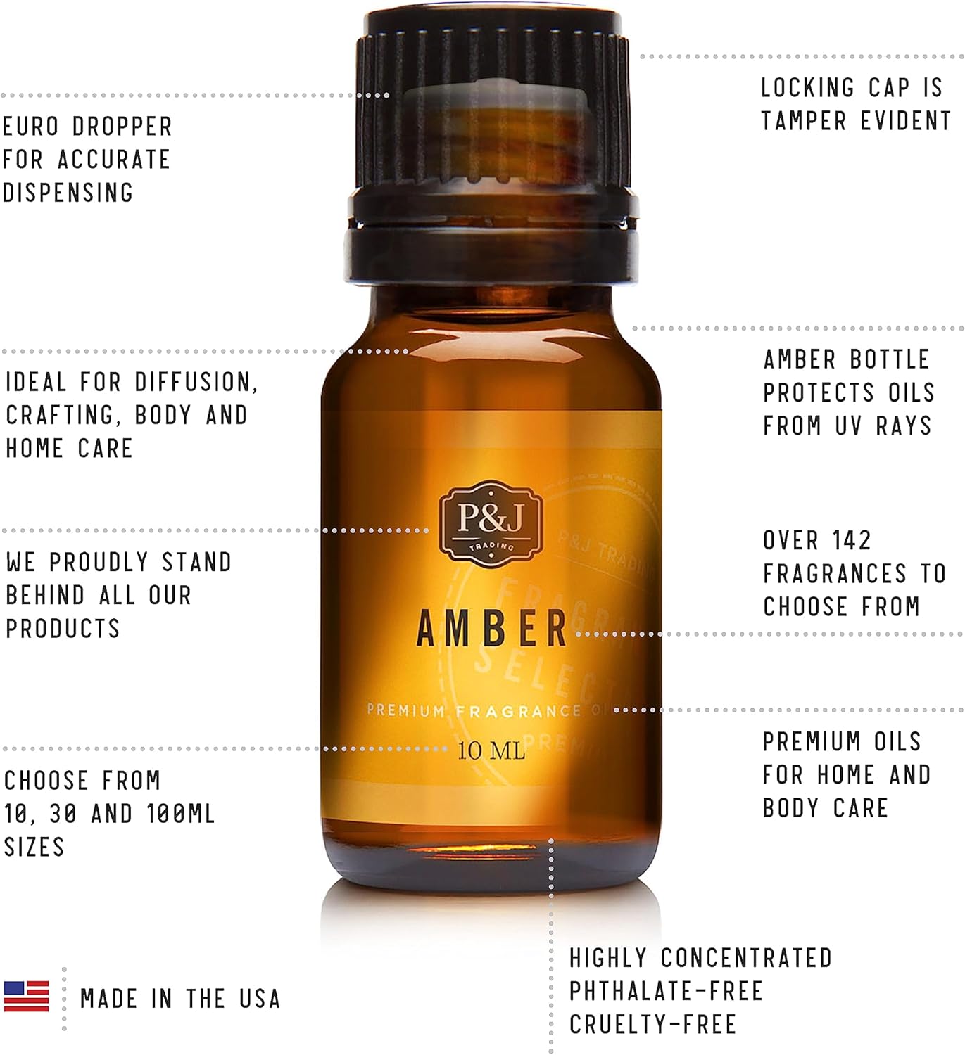 P&J Fragrance Oil - Night Air 30ml - Candle Scents, Soap Making, Diffuser Oil, Fresh Scents