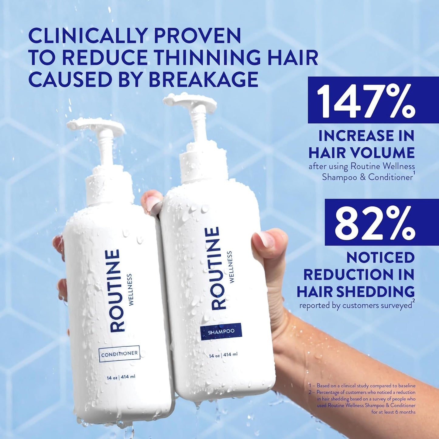 Routine Wellness Shampoo and Conditioner Set and Hair Serum for Thinning Hair - DHT Blocker Women & Men - Color Safe Shampoo for Hair Loss & Healthier Hair - Rose Hips Set + Serum