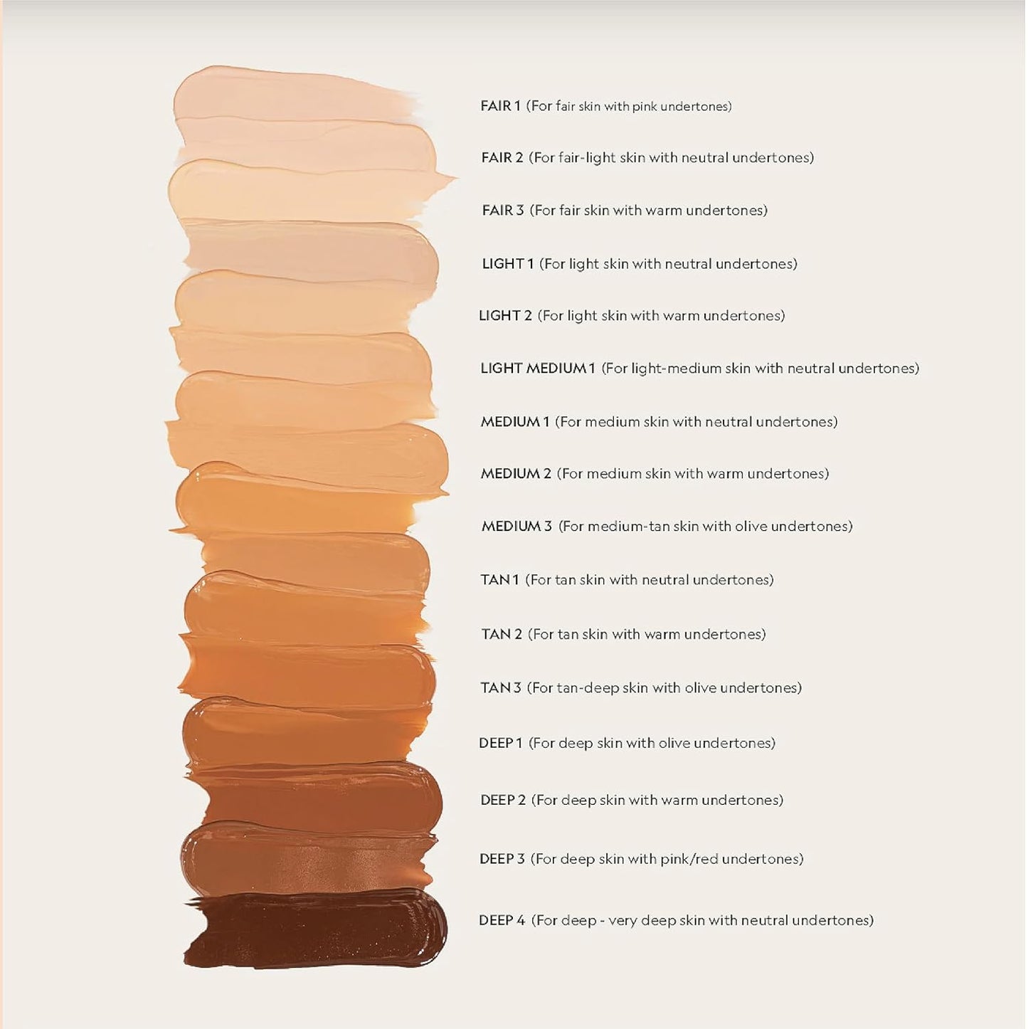 YENSA Super Silk Foundation - Full Coverage, Age-defying complex of Vitamin C, E, Ferulic, and Bakuchiol Oil (Medium 1) 1.0 fl oz