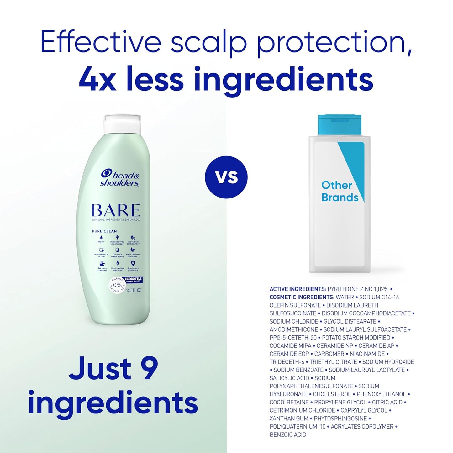 Head & Shoulders BARE Dandruff Shampoo Twin Pack, Soothing Hydration, Sulfate-Free, Silicone-Free, Dye-Free, Eco-Friendly Bottles, Safe for All Hair Types, 13.5 Fl Oz Each (Set of 2)