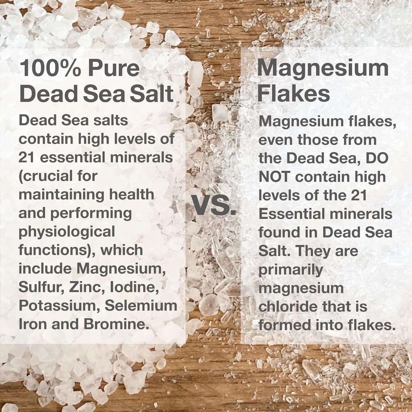 One With Nature 100% Pure Dead Sea Salt for Bath Eucalyptus, 2.5oz 6Pack. Dead Sea Salt is high in 21 Essential Minerals, Such as Magnesium, Sulfur, Zinc, Potassium. Skin Nourishing and Therapeutic.