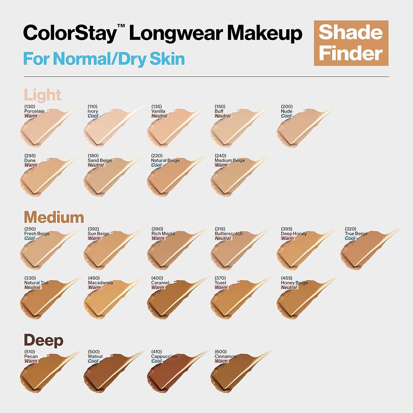 Revlon Liquid Foundation, ColorStay Face Makeup for Normal & Dry Skin, SPF 20, Longwear Medium-Full Coverage with Natural Finish, Oil Free, 455 Honey Beige, 1 Fl Oz